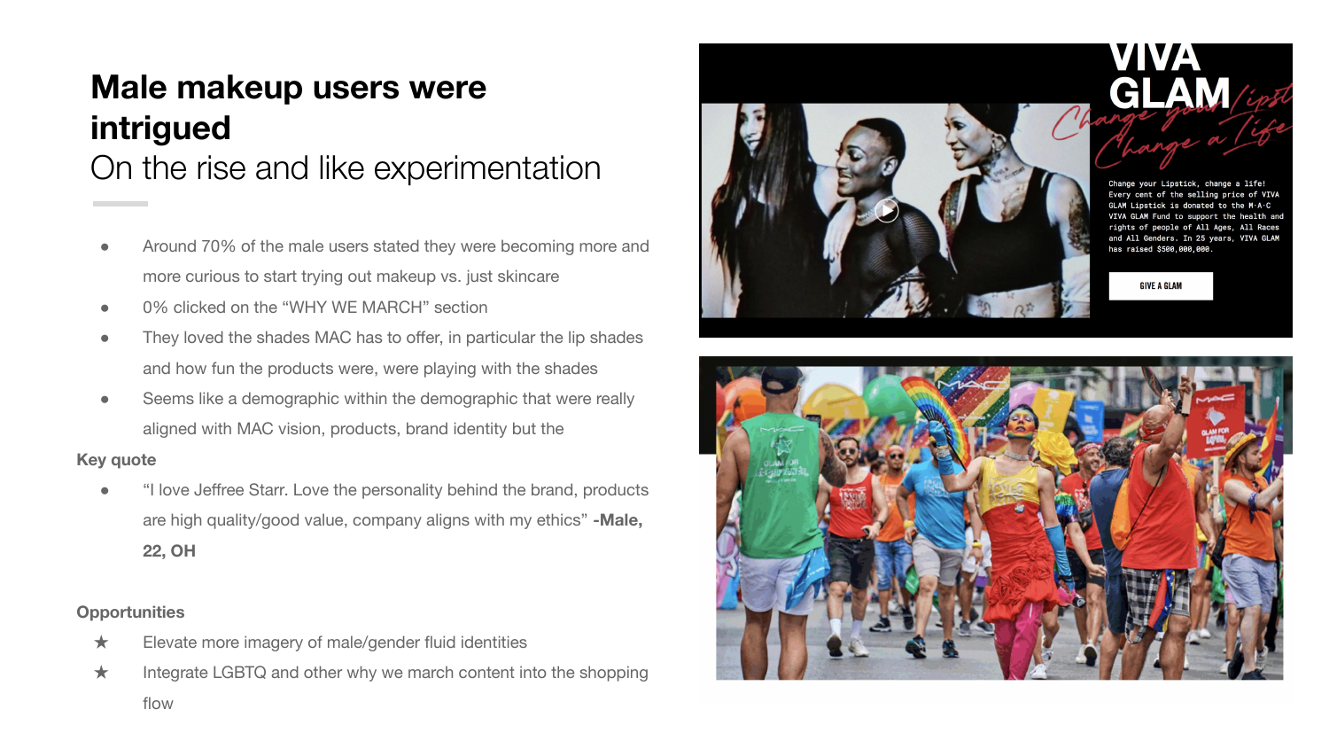 Male participants were the demographic inside the demographic. Around 70% were moving from skincare toward mak