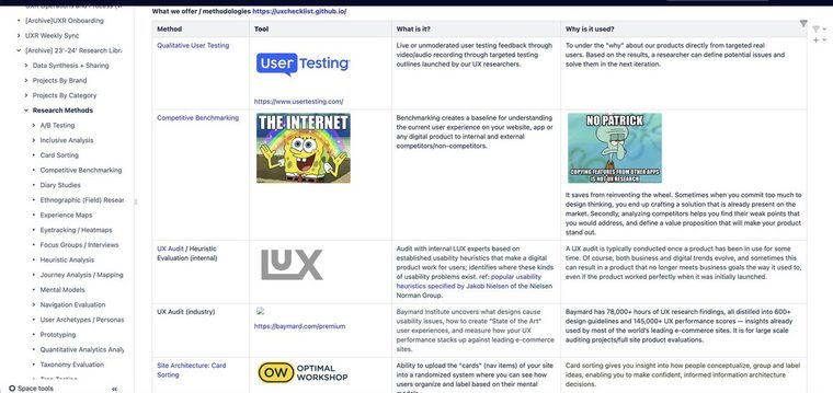 Research Methods taxonomy page