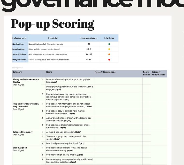 Pop-up scoring rubric