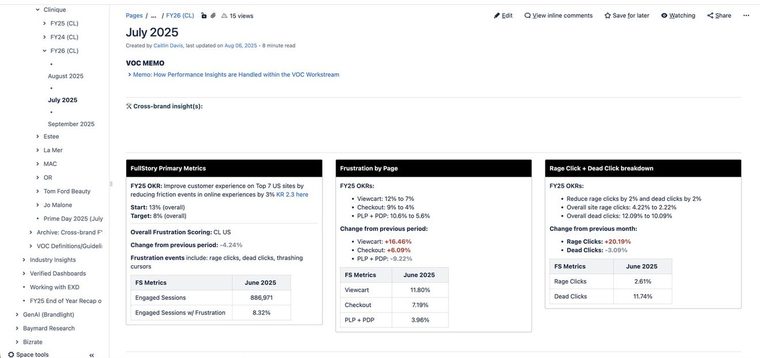 Insights groomed into a task tracker with owners