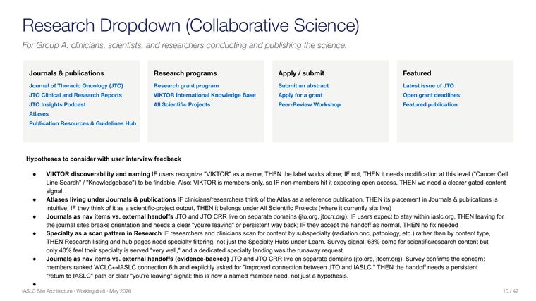Research dropdown architecture with inline hypothesis flags on each label choice