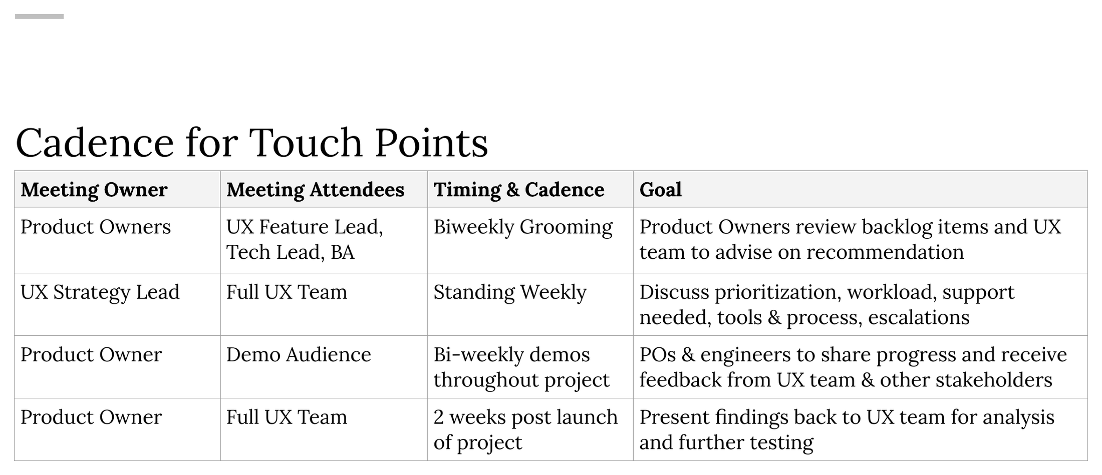 Cadence table naming four standing meetings with owner, attendees, timing, and goal