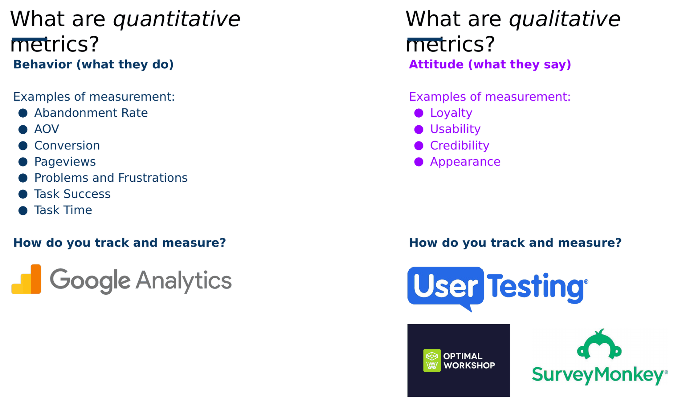 Quantitative and qualitative metrics defined side by side