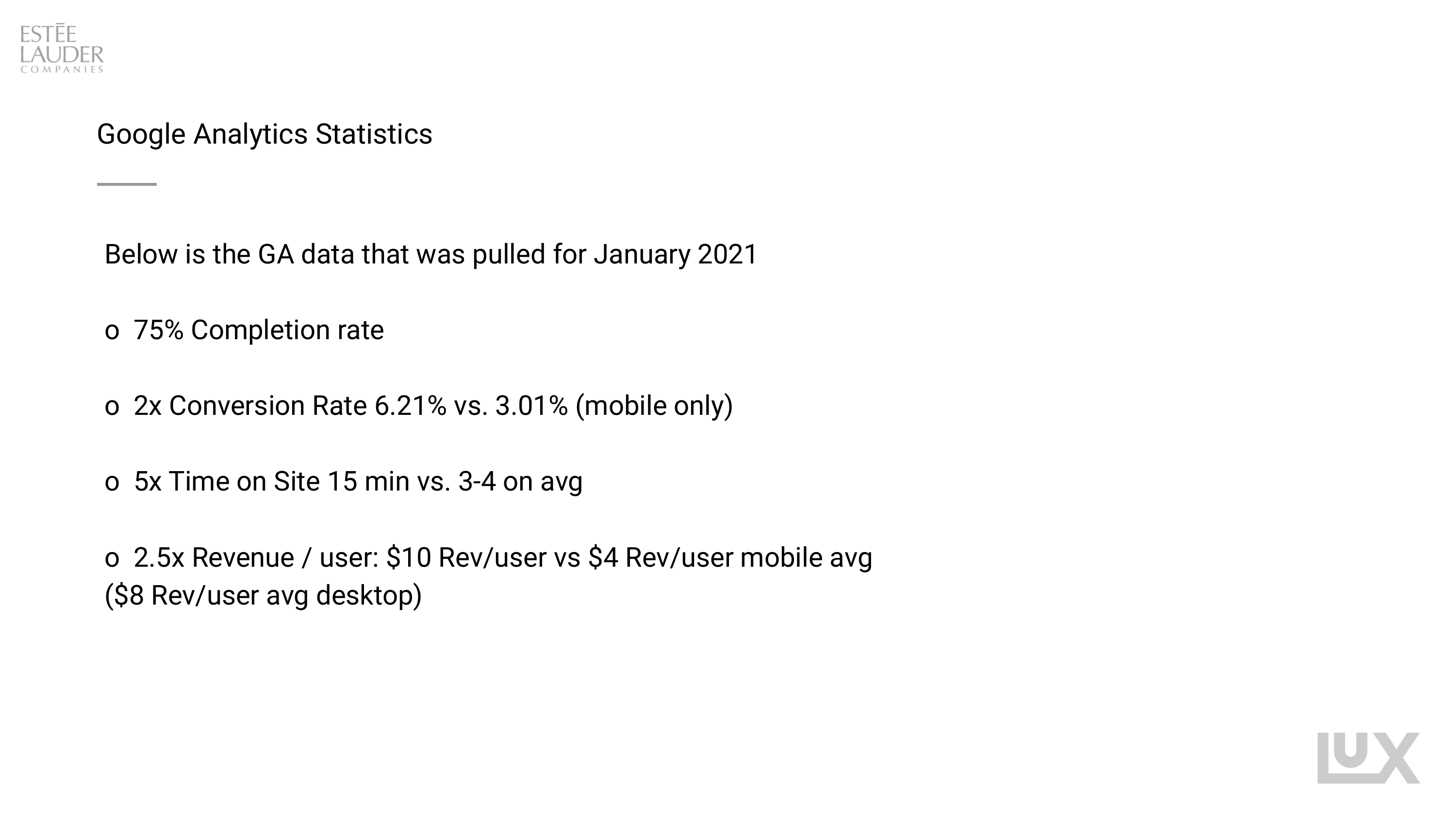 Analytics summary showing completion rate, conversion rate, time on site, and revenue per user against baselines
